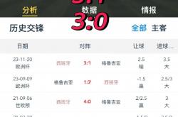 LOL赛事-西班牙击败克罗地亚，三连胜晋级确定的简单介绍