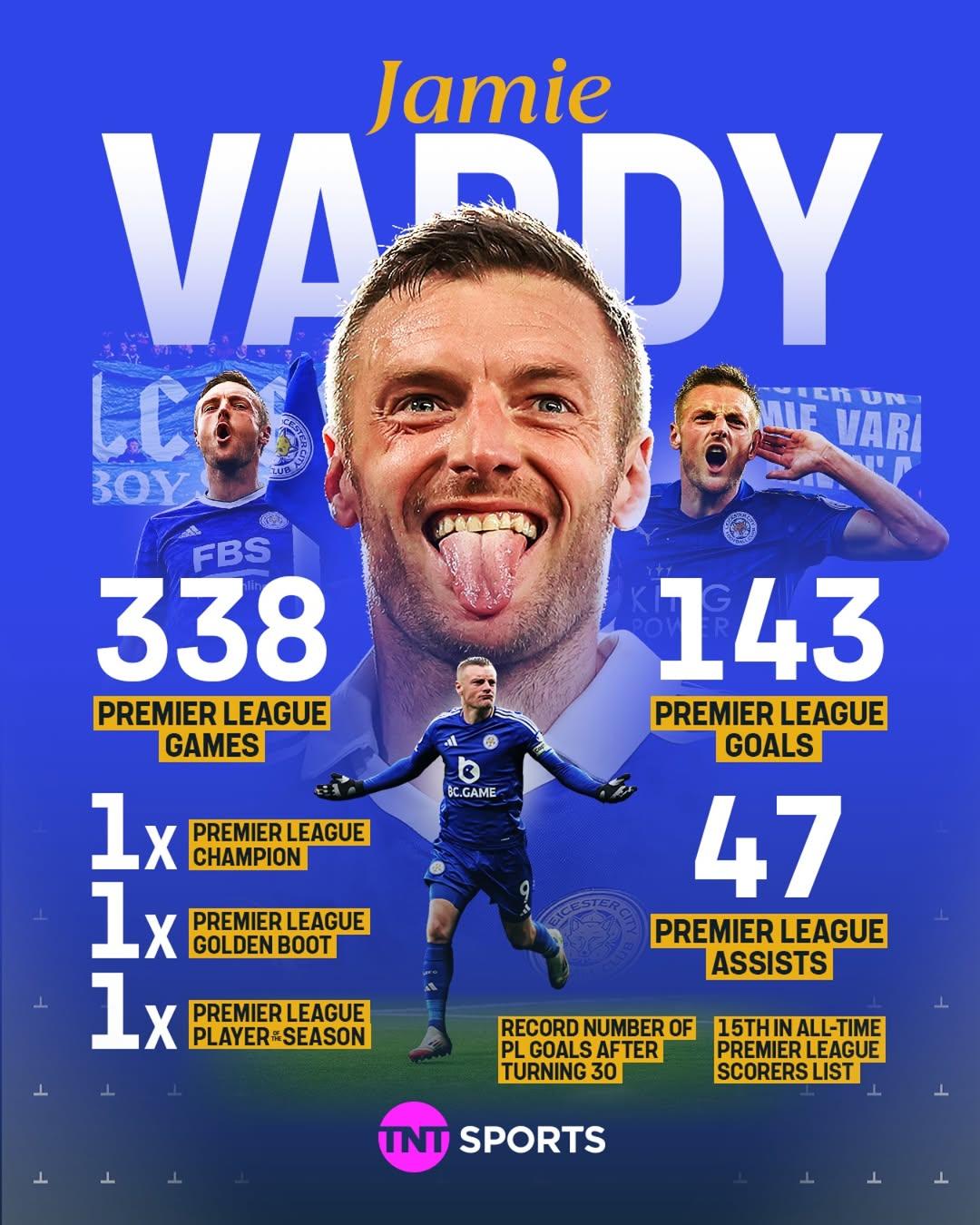 莱斯特城迎来胜利，表现可圈可点！