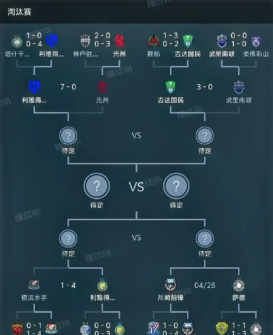 包含多特蒙德战平对手,保持前四位置的词条 包含多特蒙德战平对手,保持前四位置的词条