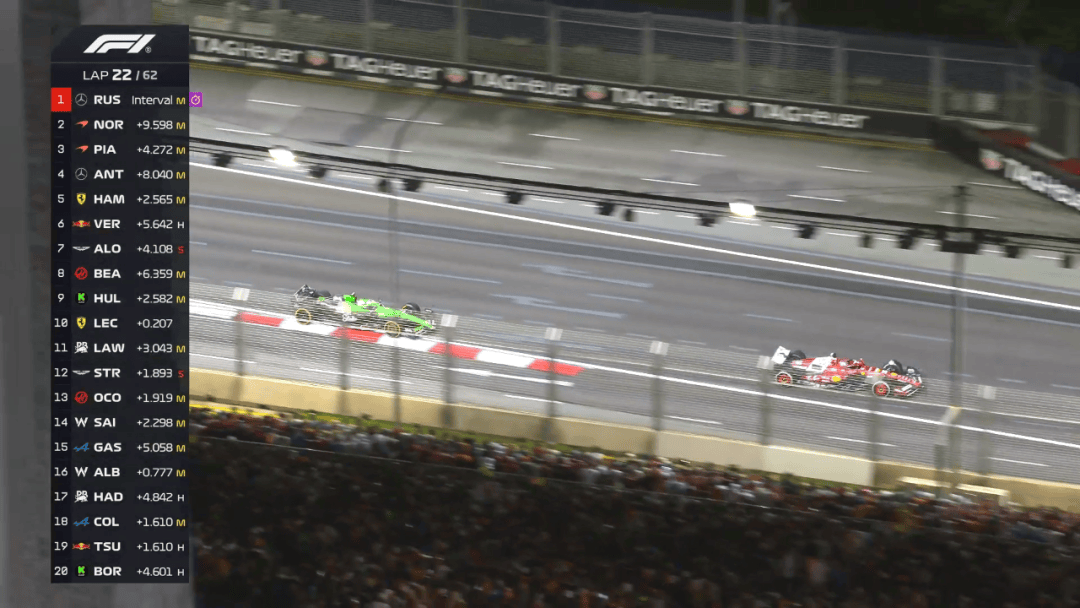 包含威廉姆斯力克索伯车队，拉塞尔高光表现的词条