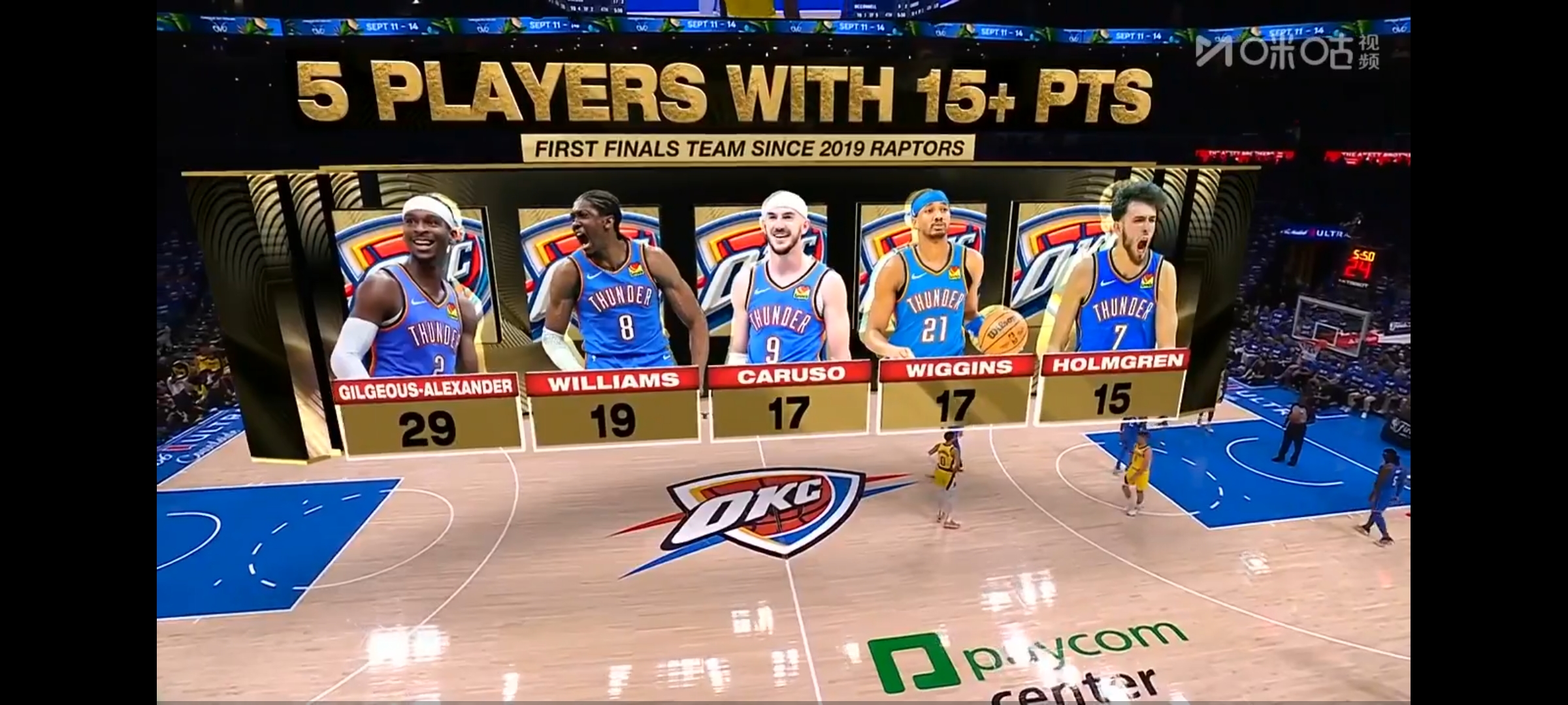 步行者碾压山东队,塔图姆统治全场 步行者碾压山东队,塔图姆统治全场